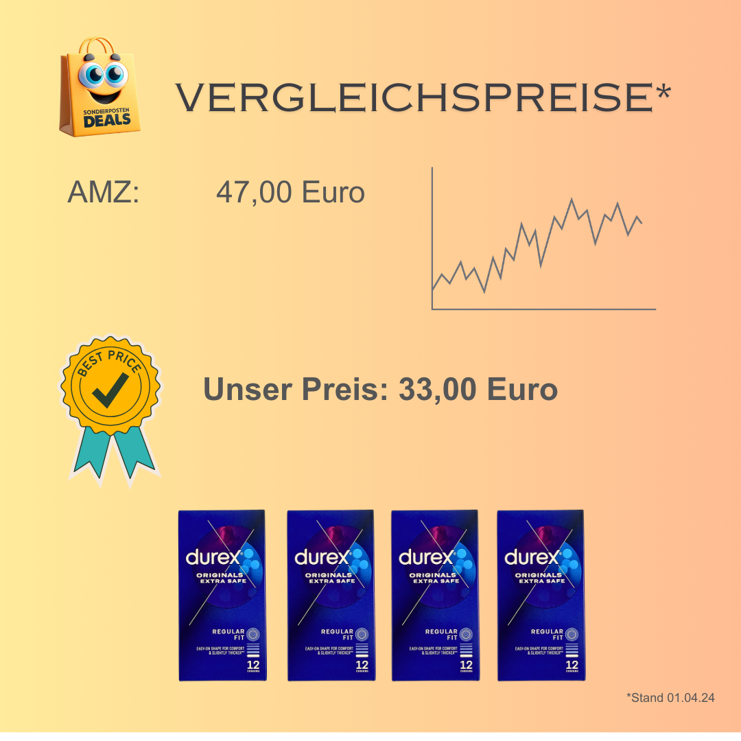 Spar Bundel – Set aus 4 Packungen Durex Kondome Extra Safe – 48 Stück - Verstärkte Latexkondome – normal Größe – Extra Safe und Extra Fun