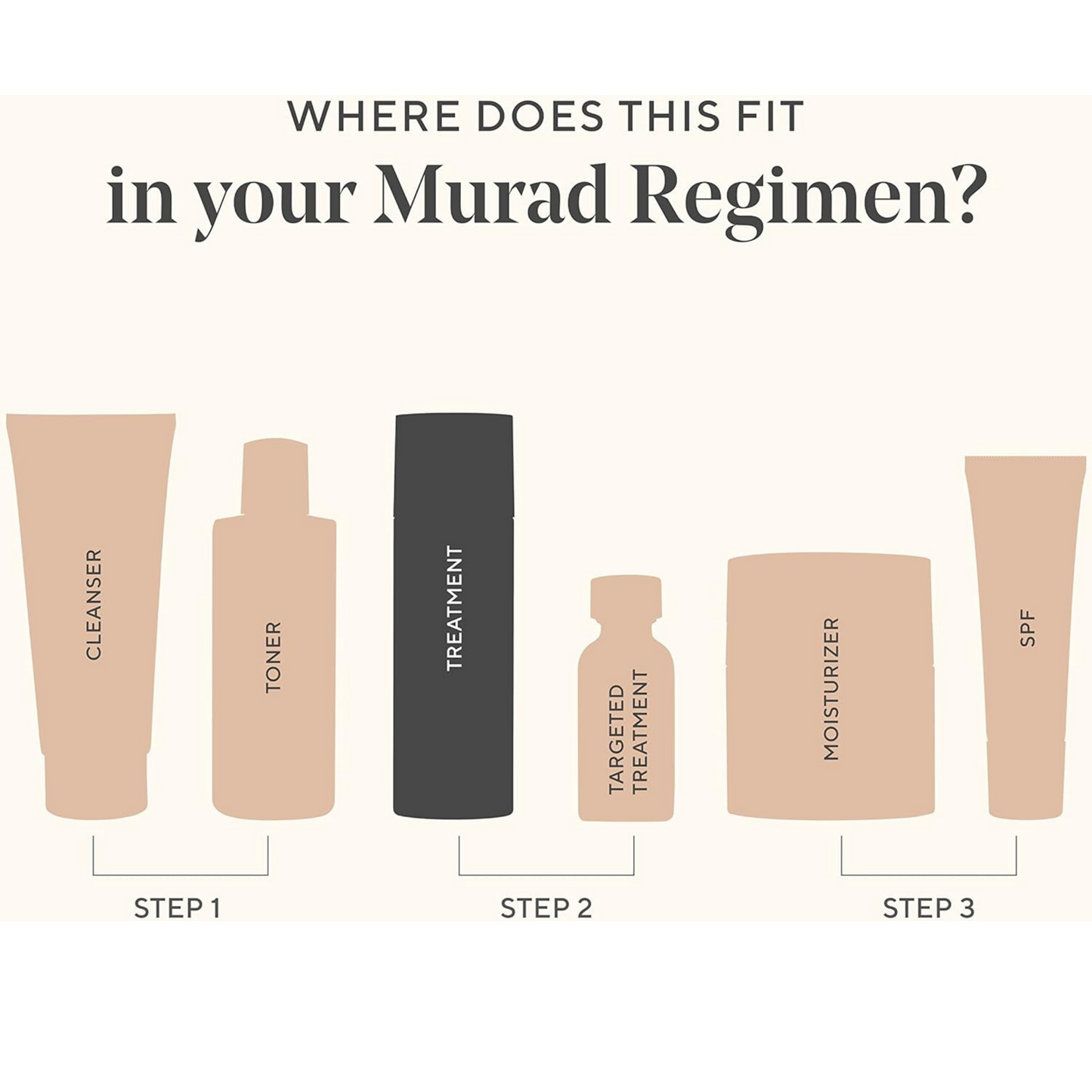 MURAD 80ML ES VITA-C TRIPLE RESURFACING Peeling-Gesichtsbehandlung