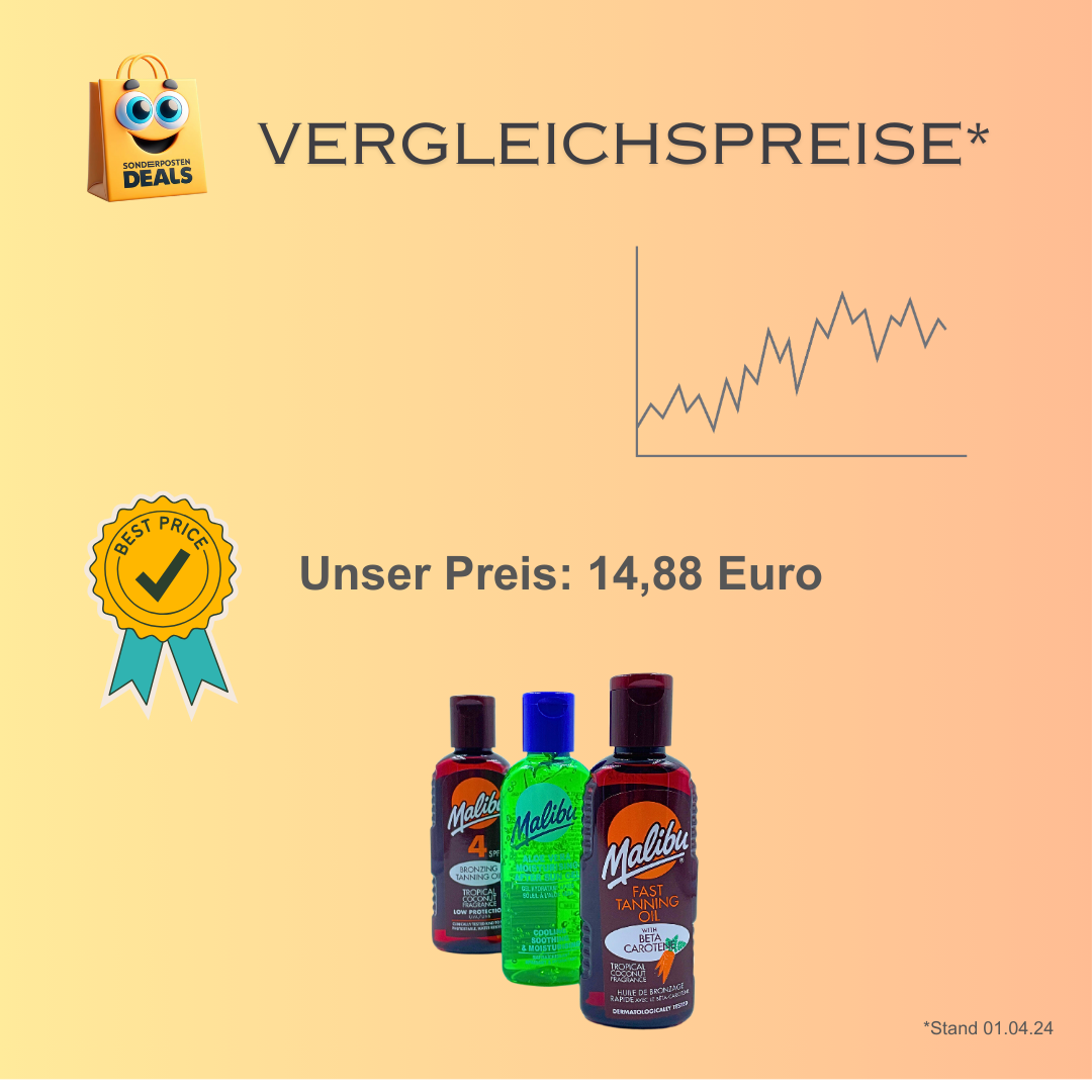 Malibu Travel Pack Sonnenlotion SPF4, Bronzer und After Sun Lotion in Reisetasche 3 x 100 ml