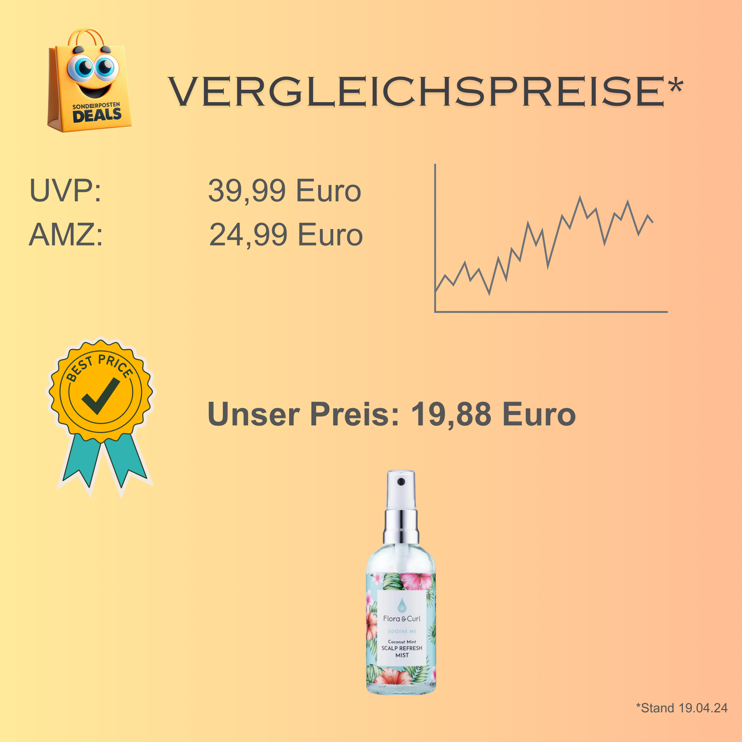Flora & Curl Coconut Mint Kopfhaut-Erfrischungsnebel 100 ml, Kopfhautspray für trockenes Haar, mit beruhigenden Pflanzenstoffen sorgt für kühlende Kopfhautentlastung