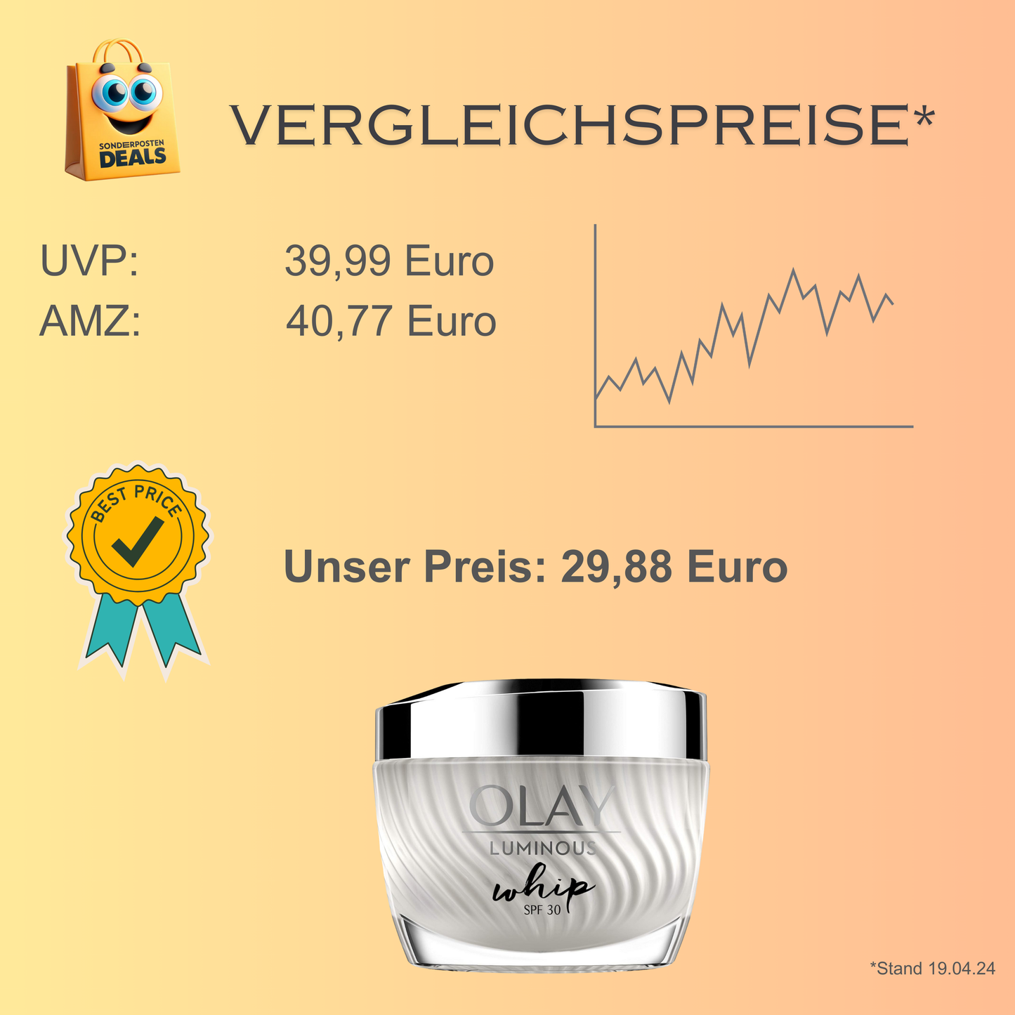 Olay Luminous Whip Feuchtigkeitscreme mit LSF30