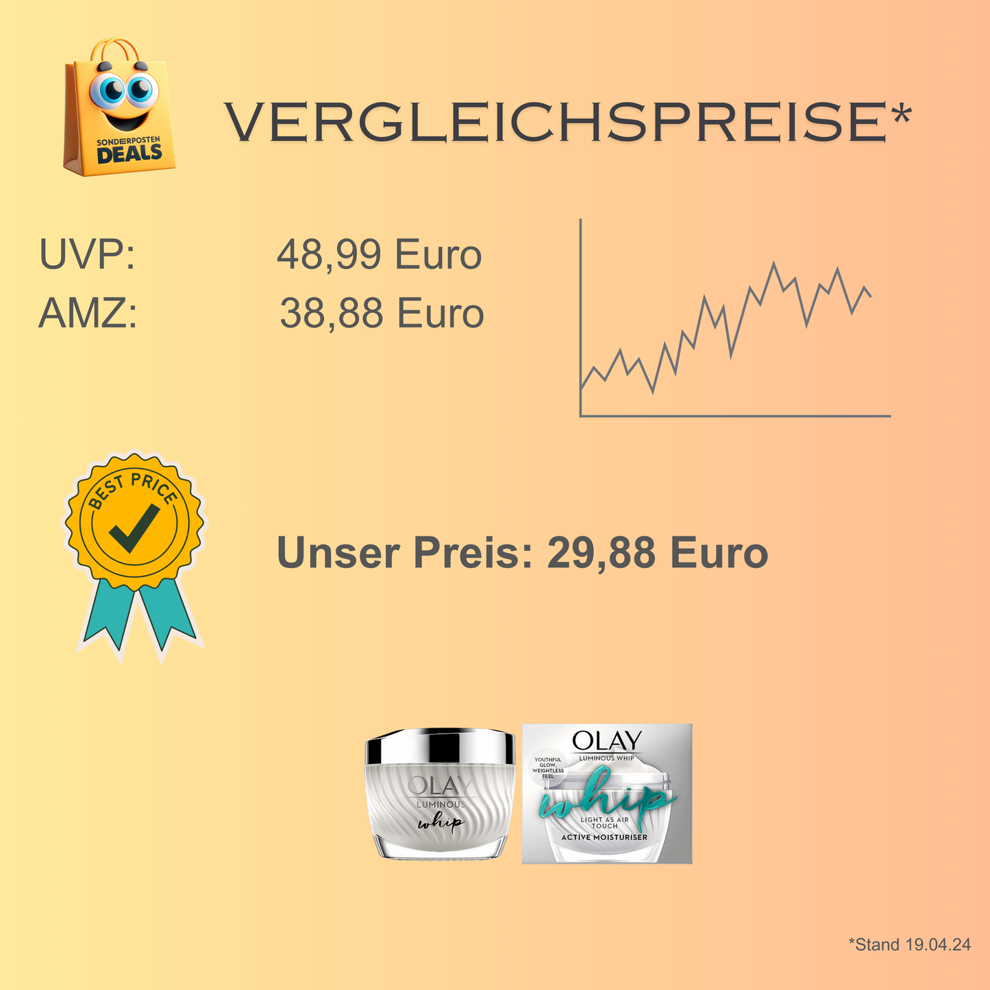 Olay Luminous Whip Light As Air Feuchtigkeitscreme für strahlende Haut 50ml