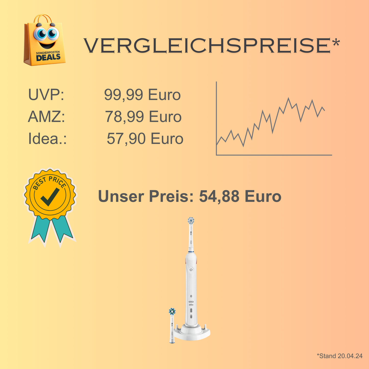 Oral-B Zahnbürste Smart4 4100S