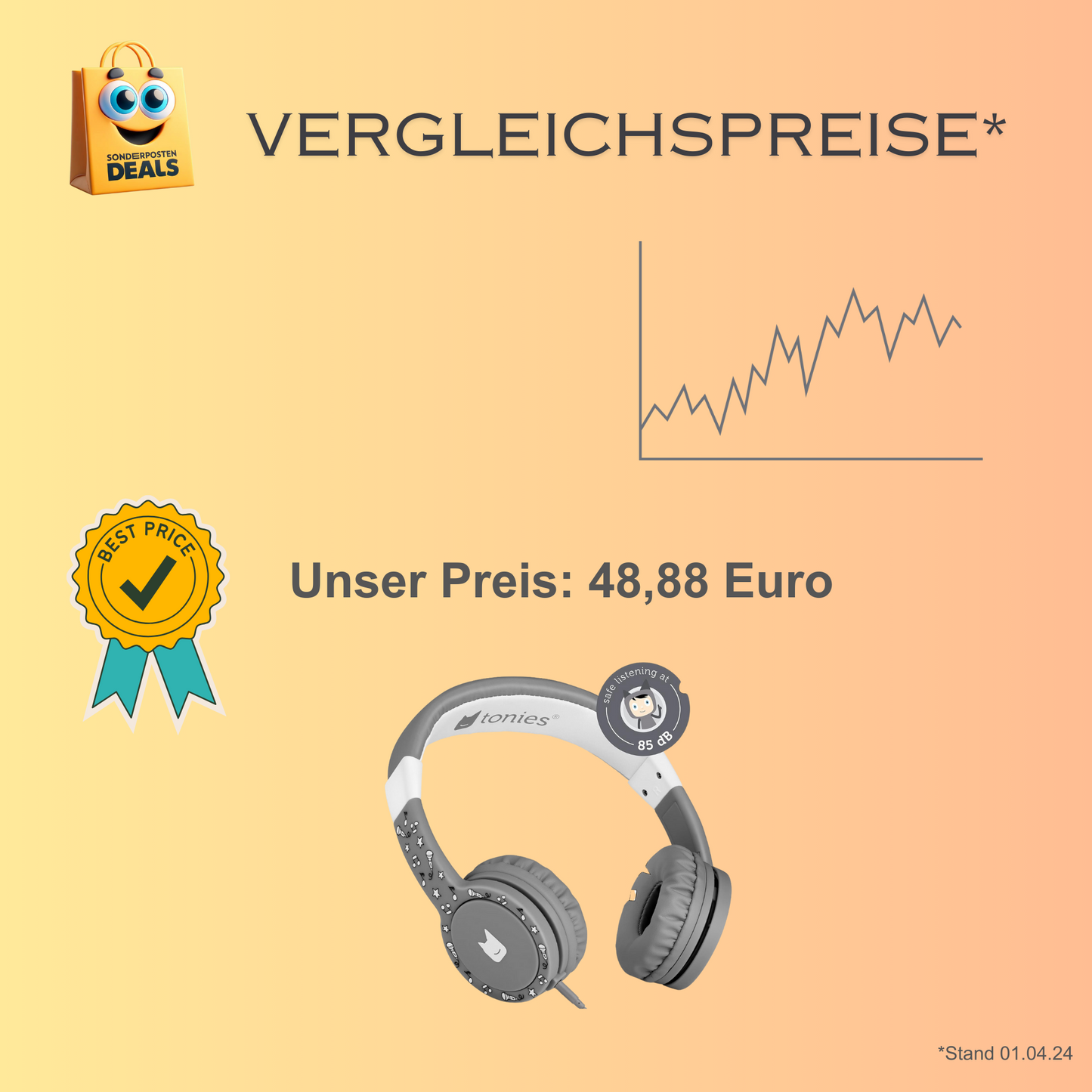 tonies® kabelgebundene Kopfhörer für Toniebox, gepolsterter Over-Ear-Kopfhörer mit kindersichere Lautstärkenbegrenzung zum Hören von Hörbüchern, 1,2 m Kabel und 3,5 mm Klinkenstecker, Grau