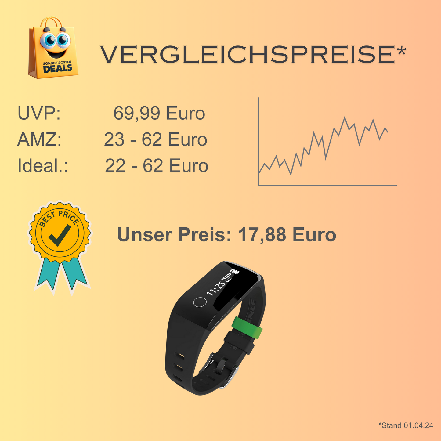 Soehnle Fitnesstracker Fit Connect 200 HR mit Bluetooth-Anbindung, Fitnessarmband mit bis zu 10 Tagen Laufzeit zählt Schritte und Kalorienverbrauch, Fitness Armbanduhr mit Schlafanalyse