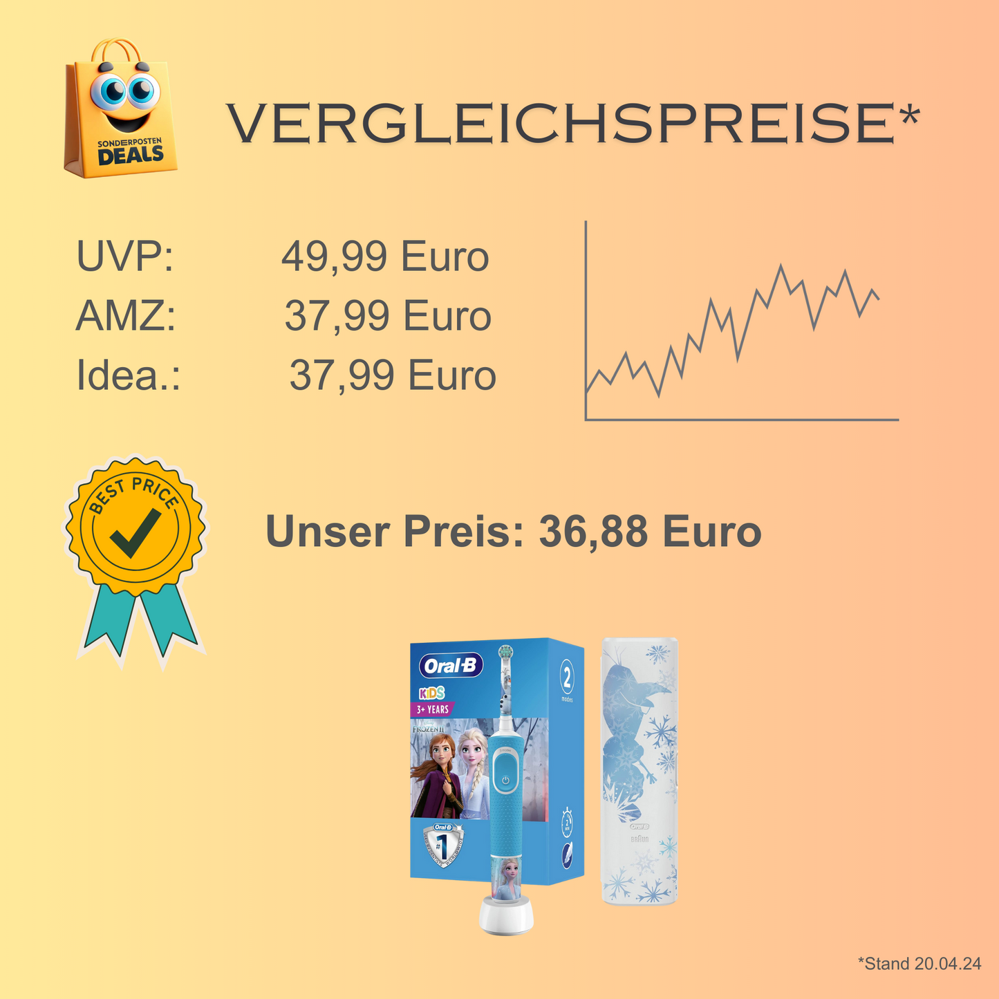 Oral-B Kids Elektrische Zahnbürste für Kinder ab 3 Jahren - Frozen Special Edition, extra weiche Borsten, 2 Modi inkl. Sensitiv, mit Timer, 4 Frozen-Sticker, inkl. Reiseetui