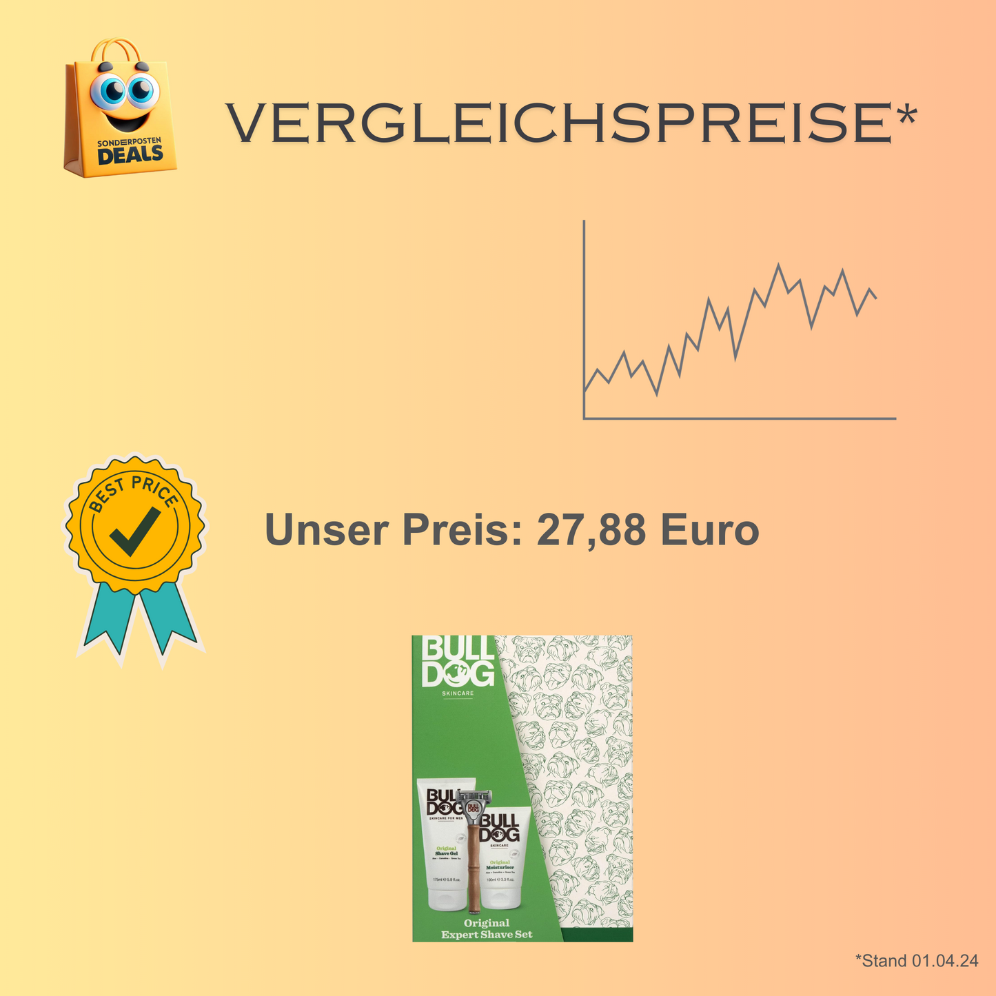Bulldog Original Bambus-Rasierer für Männer 3 Set inkl. Rasiercreme und Feuchtigkeitscreme