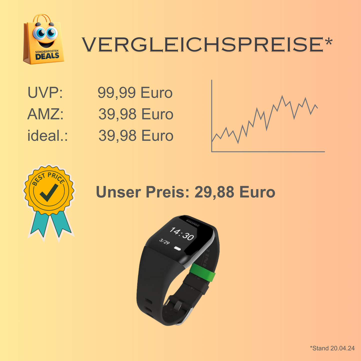 Soehnle 68119 - Bt Fitness Tracker 300Hr, Bluetooth, Herzfrequenz, Schlafüberwachung