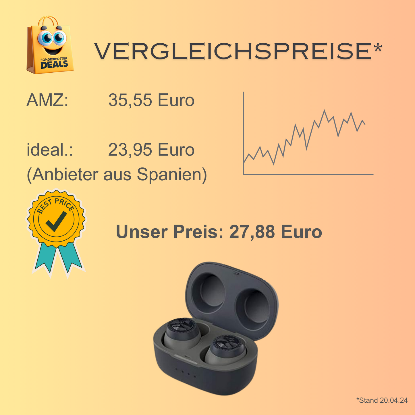 Motorola Lifestyle VerveBuds 200 - Bluetooth Sport in Ear Kopfhörer - Tragbar Ladebox und Integriertem Mikrofon - 10Std. und IP55 Waterproof