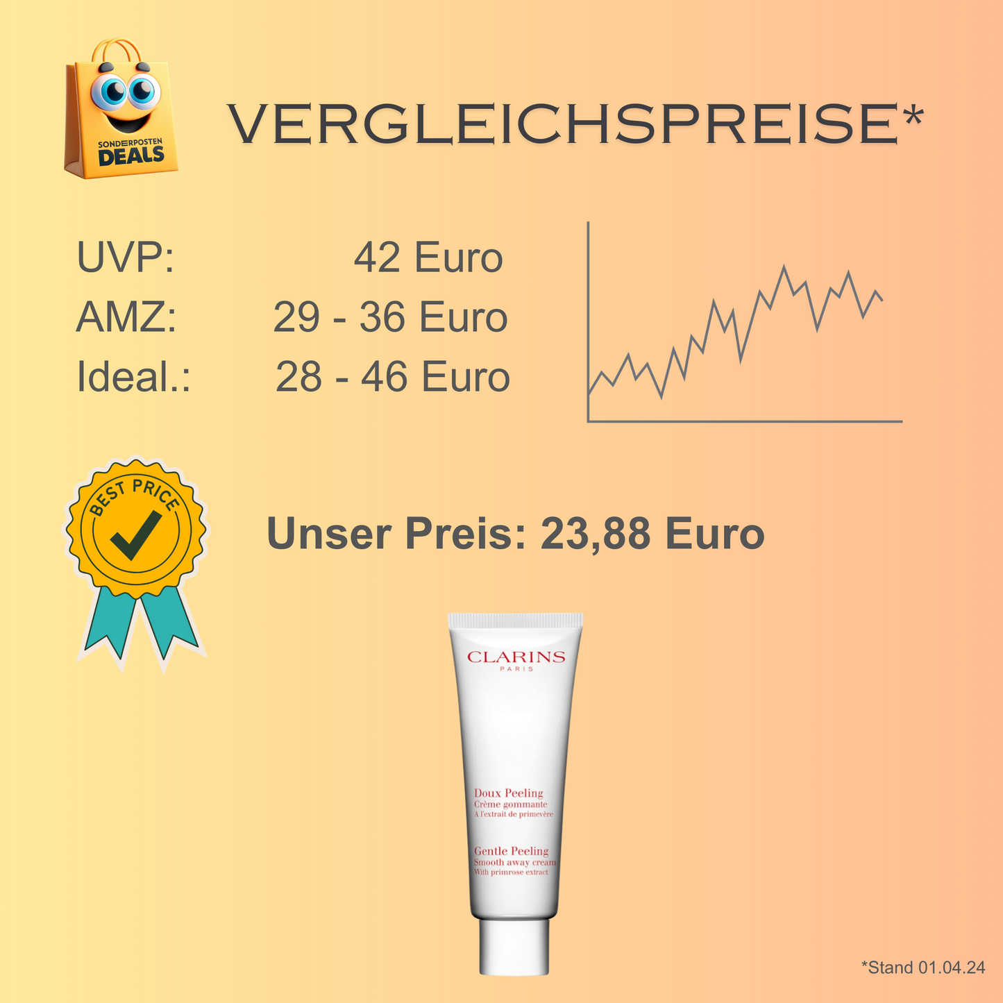 Clarins Gesichtsreinigung Doux Peeling Crème Gommante (50 ml)