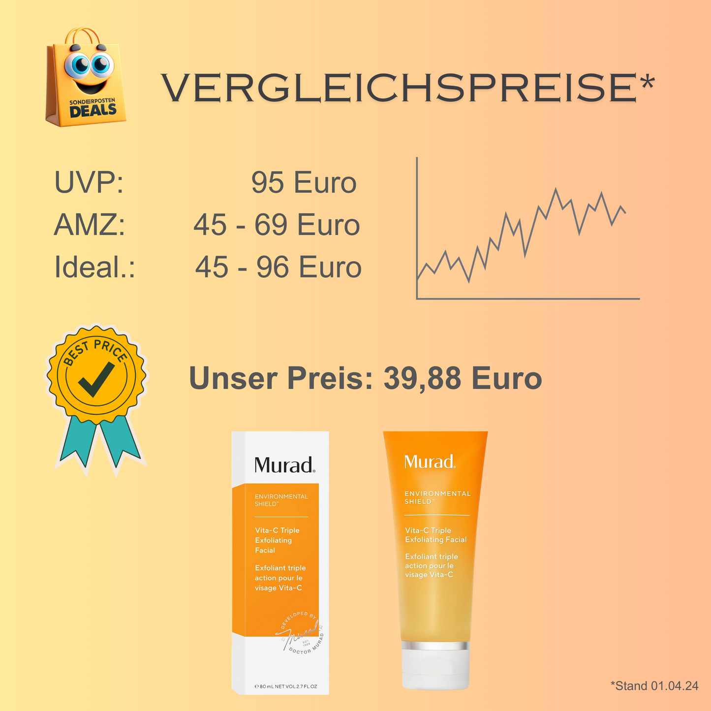 MURAD 80ML ES VITA-C TRIPLE RESURFACING Peeling-Gesichtsbehandlung