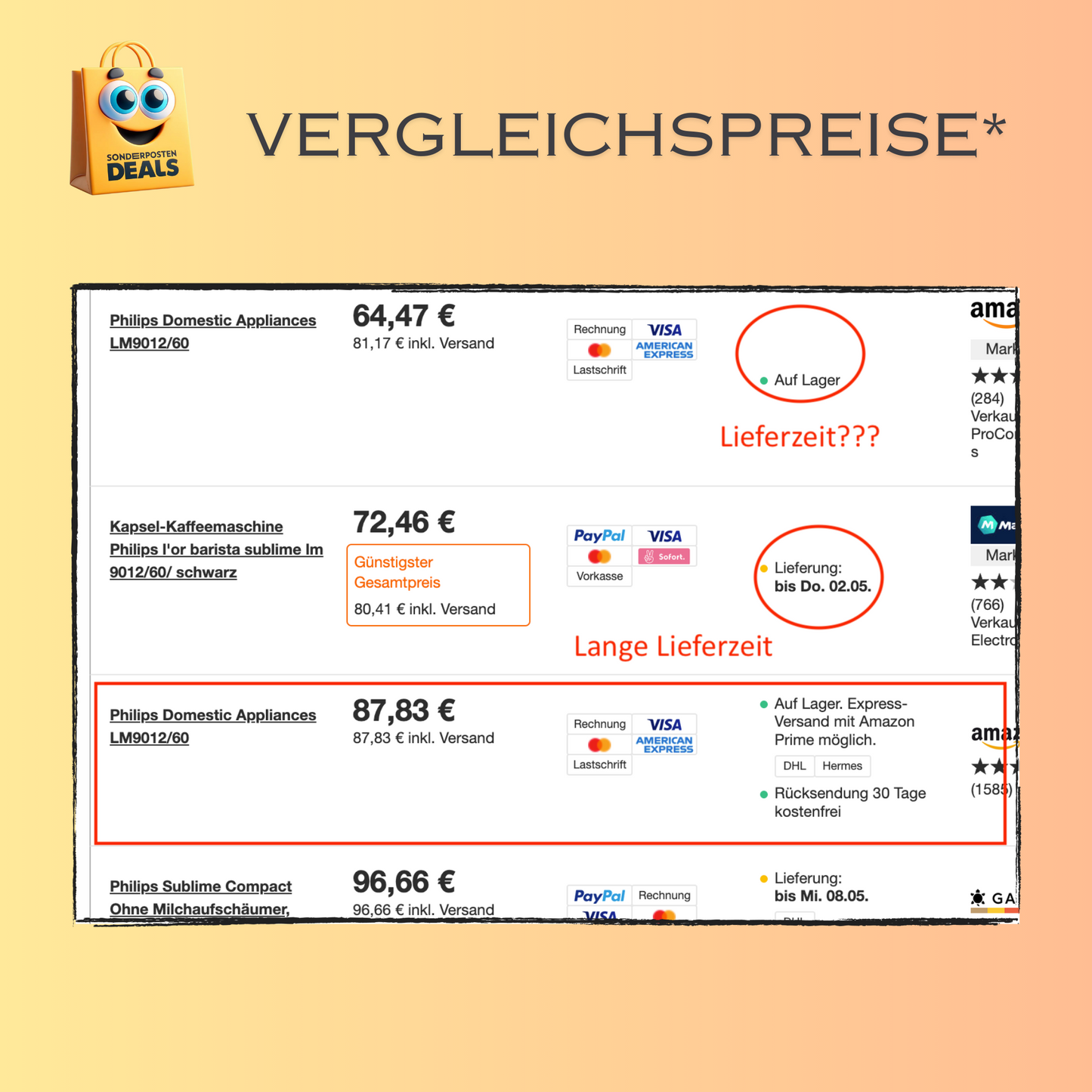 Philips LM9012/60 - L'Or Barista Kaffeetassenmaschine - Schwarz