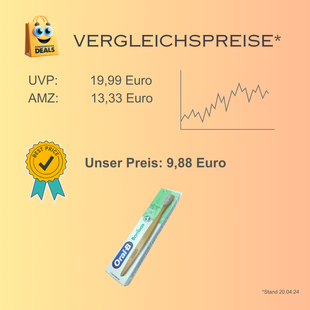 ORAL B BAMBUS Zahnbürste eine umweltfreundliche Alternative zur herkömmlichen Zahnbürste
