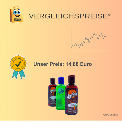 Malibu Travel Pack Sonnenlotion SPF4, Bronzer und After Sun Lotion in Reisetasche 3 x 100 ml