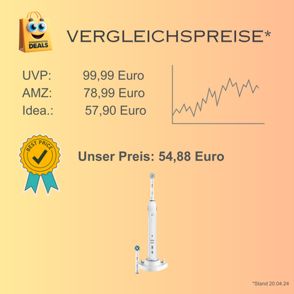 Oral-B Zahnbürste Smart4 4100S