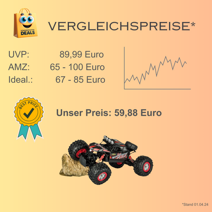 Carson – The Beast 1:12 – RC-Auto als Amphibienfahrzeug, 100% RTR, für Land und Wasser, robust und wasserfest, mit 2.4G Fernsteuerung,