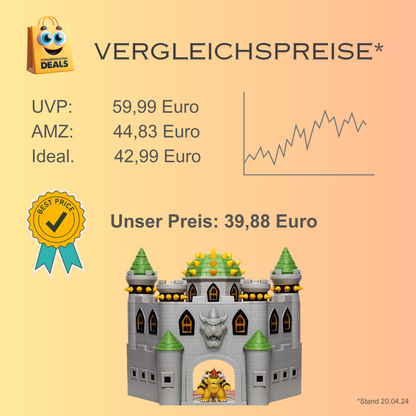 Jakks Pacific - JPA40020 - Nintendo Super Mario großes Spielset - Bowser´s Schloss - inkl. 6cm Bowser Figur, 400204