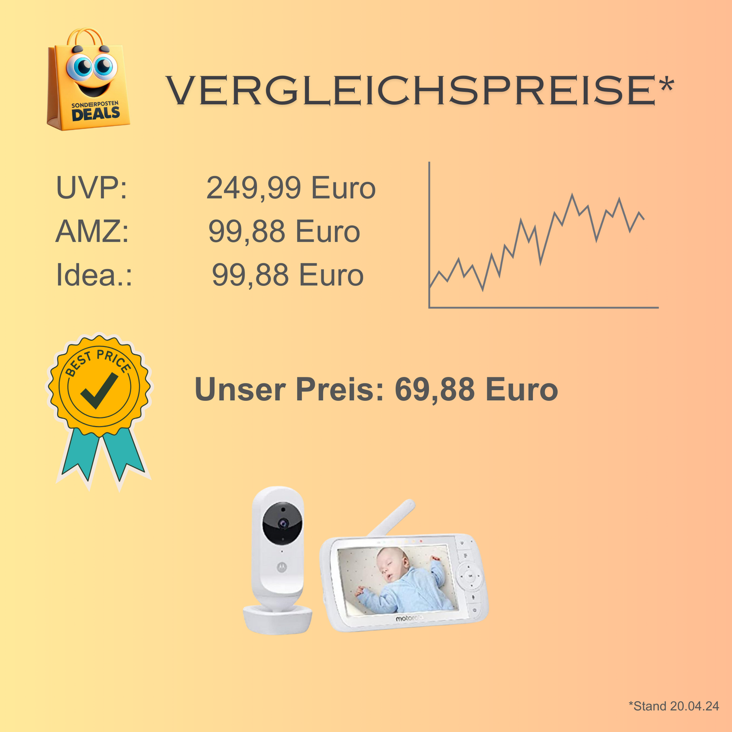 Motorola Nursery Ease 35 Babyphone mit Kamera 5,0 Zoll - Video Babyphone Display mit Nachtsicht, Schlaflieder, Zoom und&nbsp; Raumtemperaturüberwachung