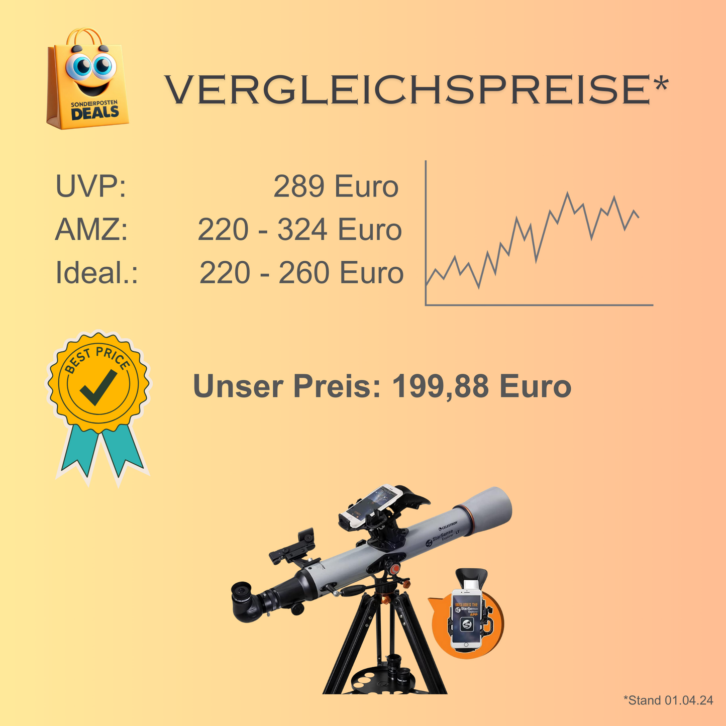 Celestron - Astromaster LT 70AZ mit Telefonadapter und Mondfilter