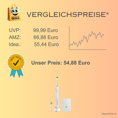 Oral-B Smart 4 4200 W - Zahnbürste - Bluetooth-Verbindung und Oral-B App