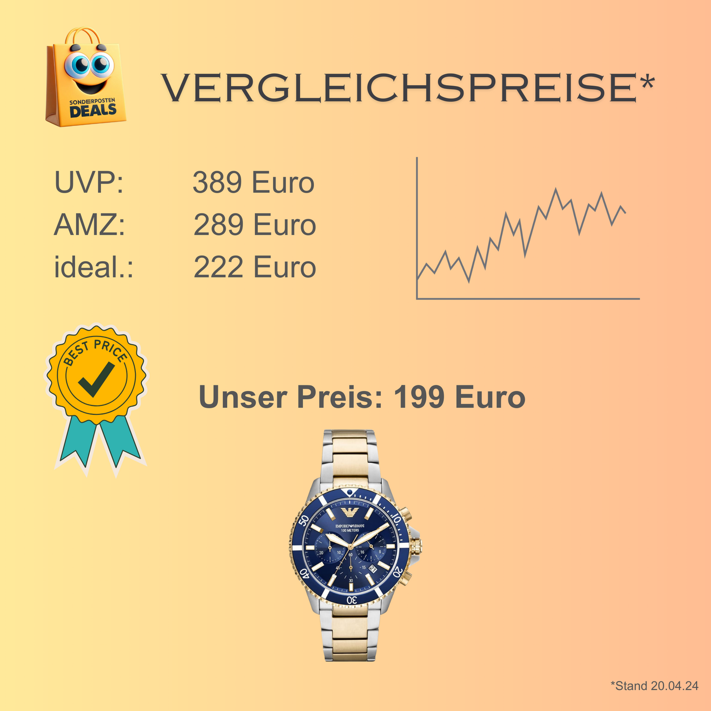 Emporio Armani AR11362 Herrenuhr Armband Edelstahl Wasserdicht Silber - Gold