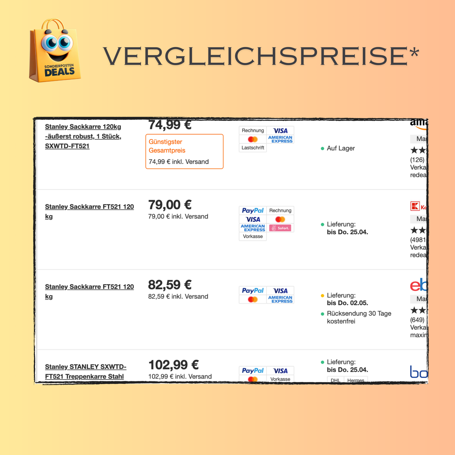 Stanley FT521 - Klappbarer Handwagen aus Stahl - 120kg - Sackkarre äußerst robust, SXWTD-FT521